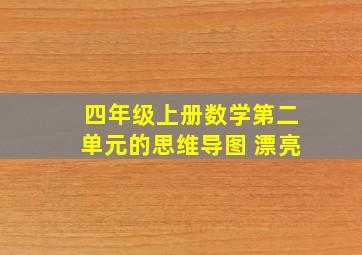 四年级上册数学第二单元的思维导图 漂亮